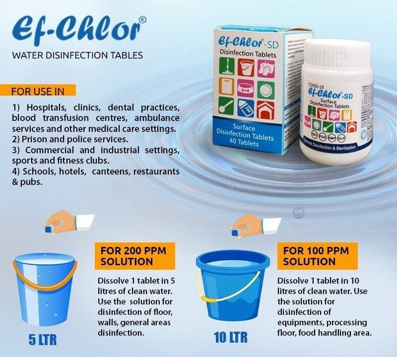 Efchlor SD Surface Disinfection Tablets 1 67gm NaDCC Disinfectant